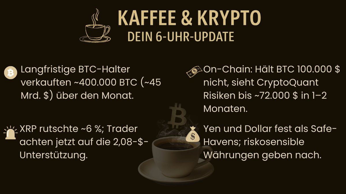 ☕ #KaffeeUndKrypto
💰 #Bitcoin #XRP #Ethereum #Altcoins
📊 #KryptoNews #CryptoUpdate #CryptoMarket
📉 #BTC  #CryptoQuant #Marktanalyse
🏦 #USDollar #Yen  #Risikomärkte
💬 #Langfristinvestoren  #KryptoInvesting #Volatilität
🌍 #Finanzmärkte #Blockchain #Marktstimmung