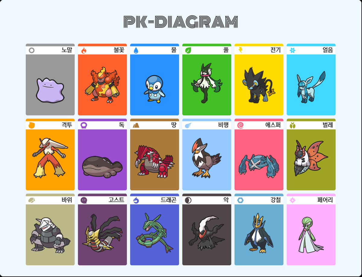 imagi_101's tweet image. Ive nvr really thought about it, but I just looked through the list and started picking pokemon