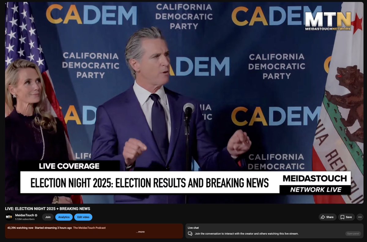 More than 40,000 watching <a href="/GavinNewsom/">Gavin Newsom</a> live on <a href="/MeidasTouch/">MeidasTouch</a> — largest stream right now on YouTube.