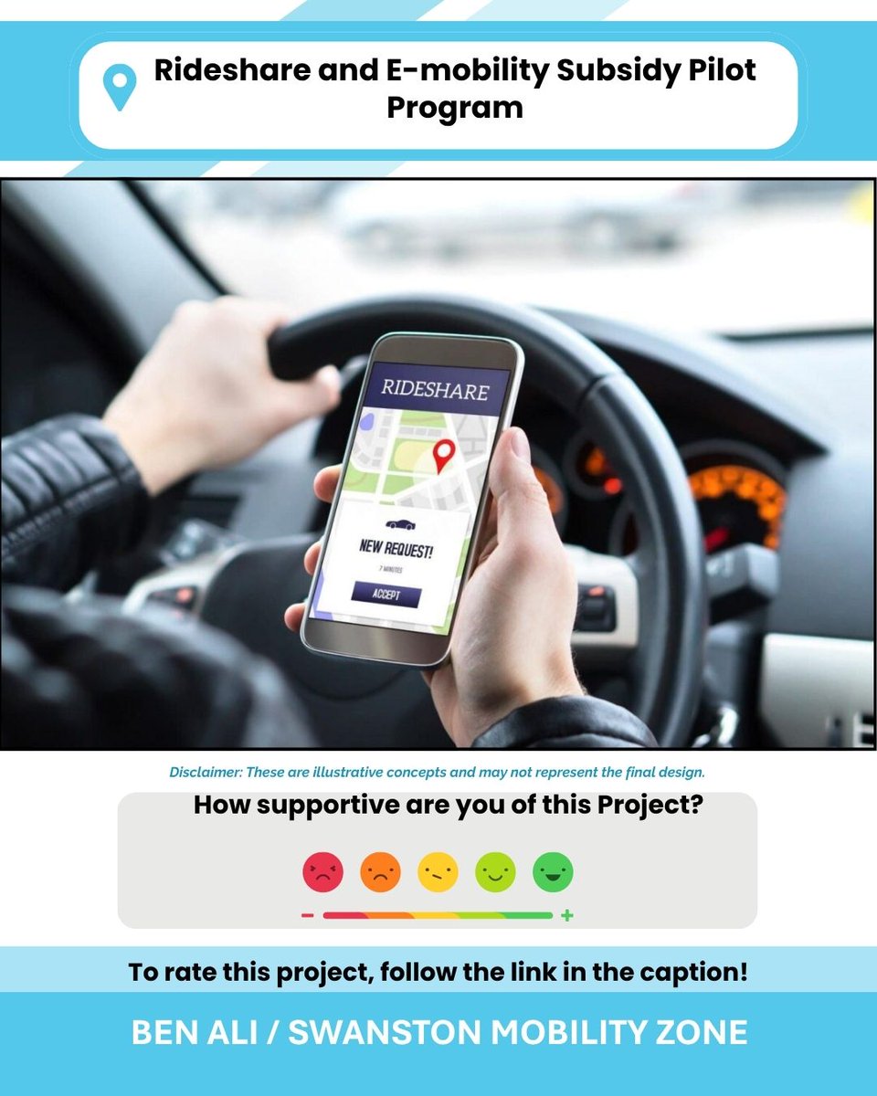 CivicThread's tweet image. Only one project per county will move forward! Help decide which of the 4 transportation projects in Ben Ali/Swanston should take the top spot. Rank your choices by Nov. 14, 2025! forms.office.com/r/DwHe7670SP 
#SACOGMobilityZones