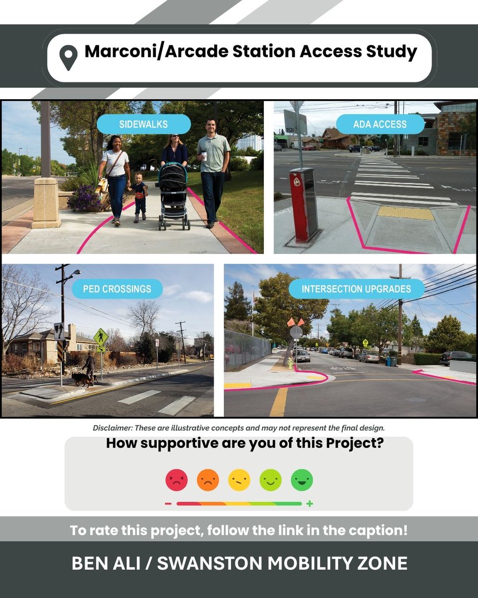 CivicThread's tweet image. Only one project per county will move forward! Help decide which of the 4 transportation projects in Ben Ali/Swanston should take the top spot. Rank your choices by Nov. 14, 2025! forms.office.com/r/DwHe7670SP 
#SACOGMobilityZones