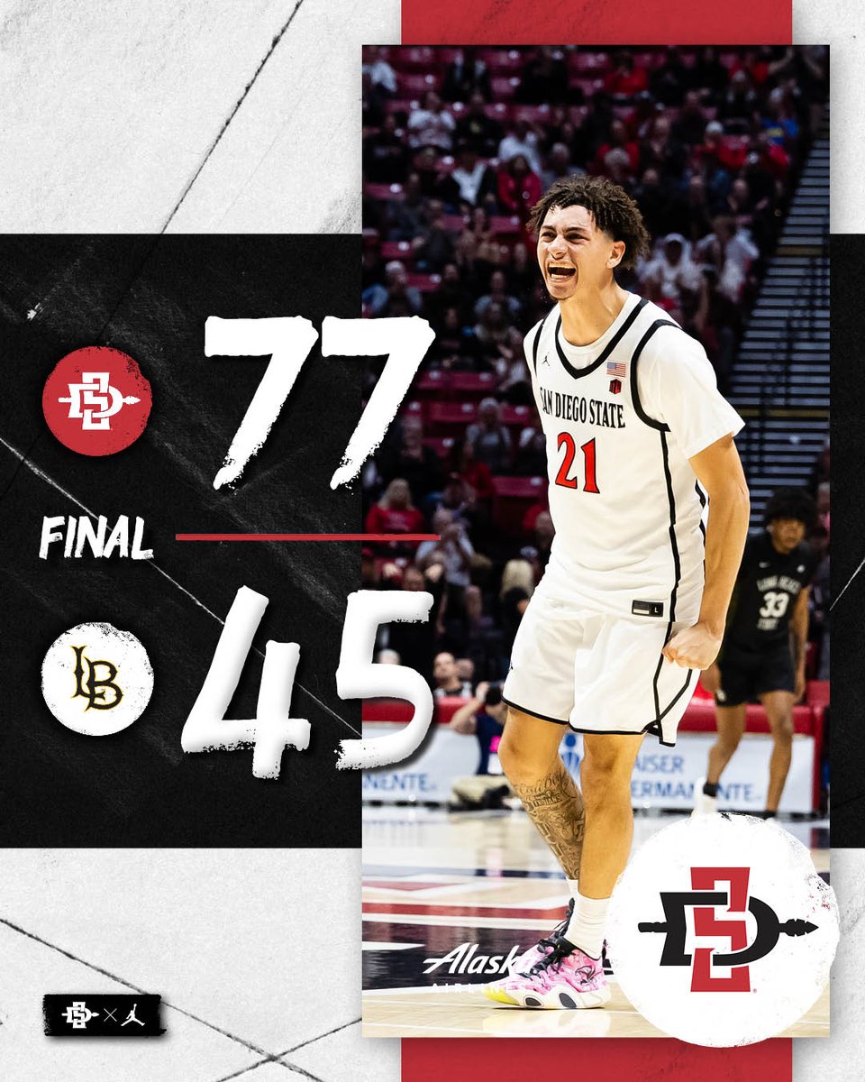 Aztec_MBB's tweet image. Took care of business! #GoAztecs