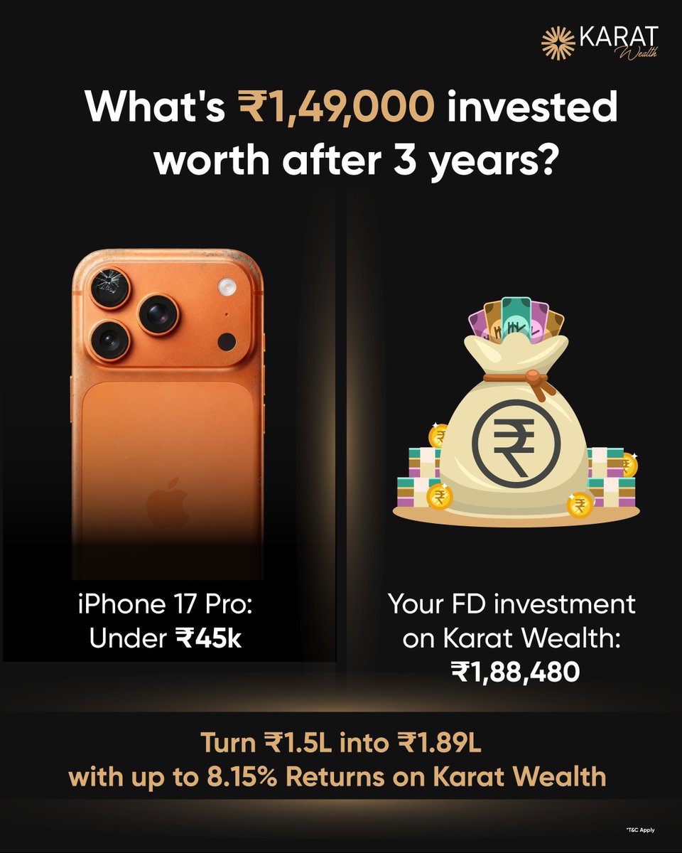 KaratClubApp's tweet image. Your iPhone drops in value—but your savings don’t have to!
💸 Invest ₹1.49L in Karat Wealth FDs @8.15% p.a.
3 years later: nearly ₹1.89L in hand.
Be the one whose wealth grows consistently.
#KaratWealth #SmartInvesting #FDReturns #Finance #InvestSmart #PassiveIncome #FDsInIndia