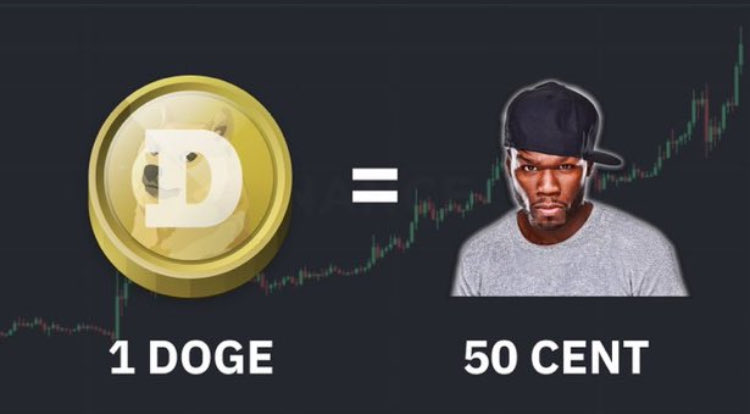 #Dogecoin to reach $0.50 in a blink of an eye.

Stay positive.