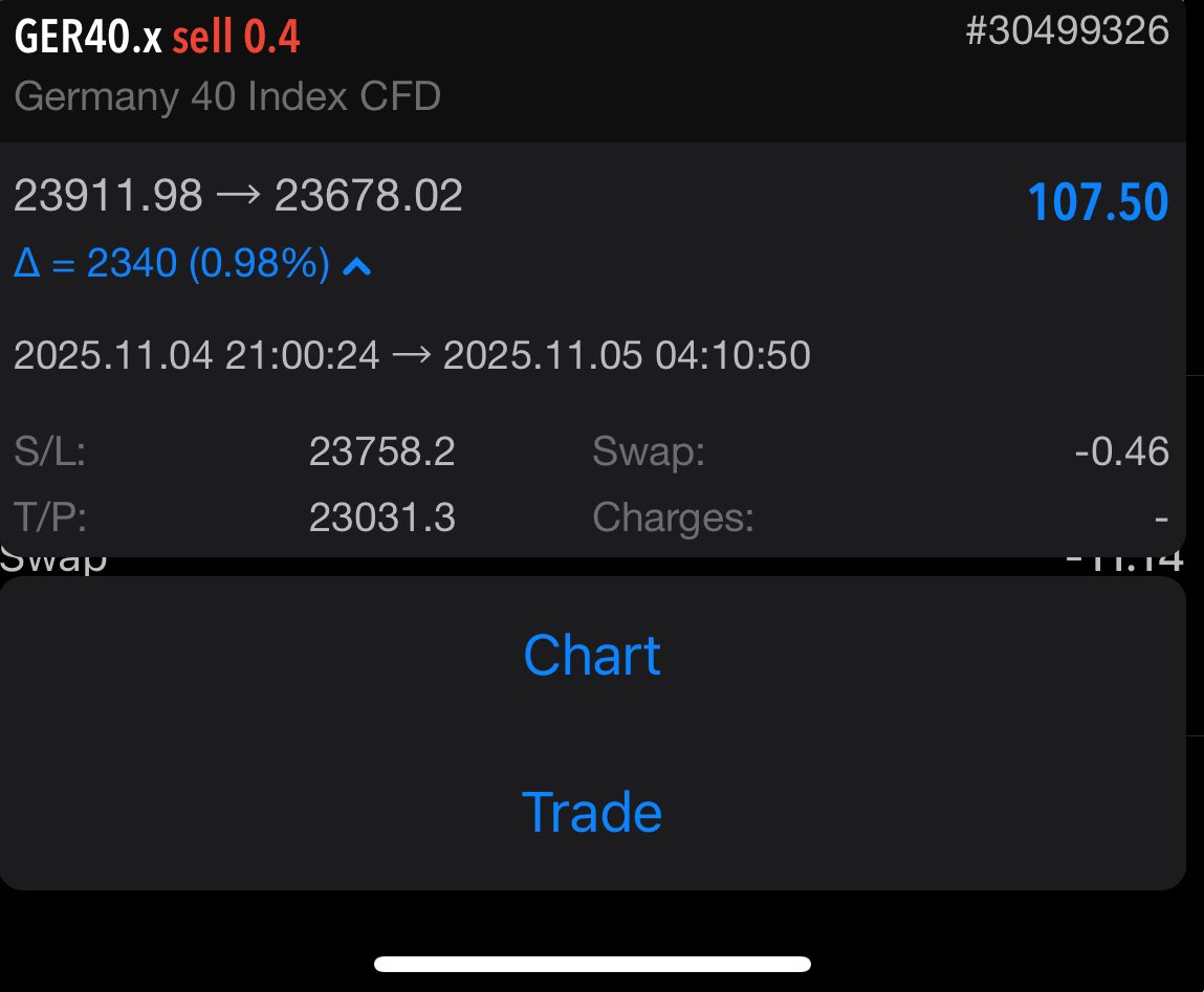 DeTrading_Doc01's tweet image. Good morninggg🫠💜!!..

Thank God I was up right in time😹!!!…