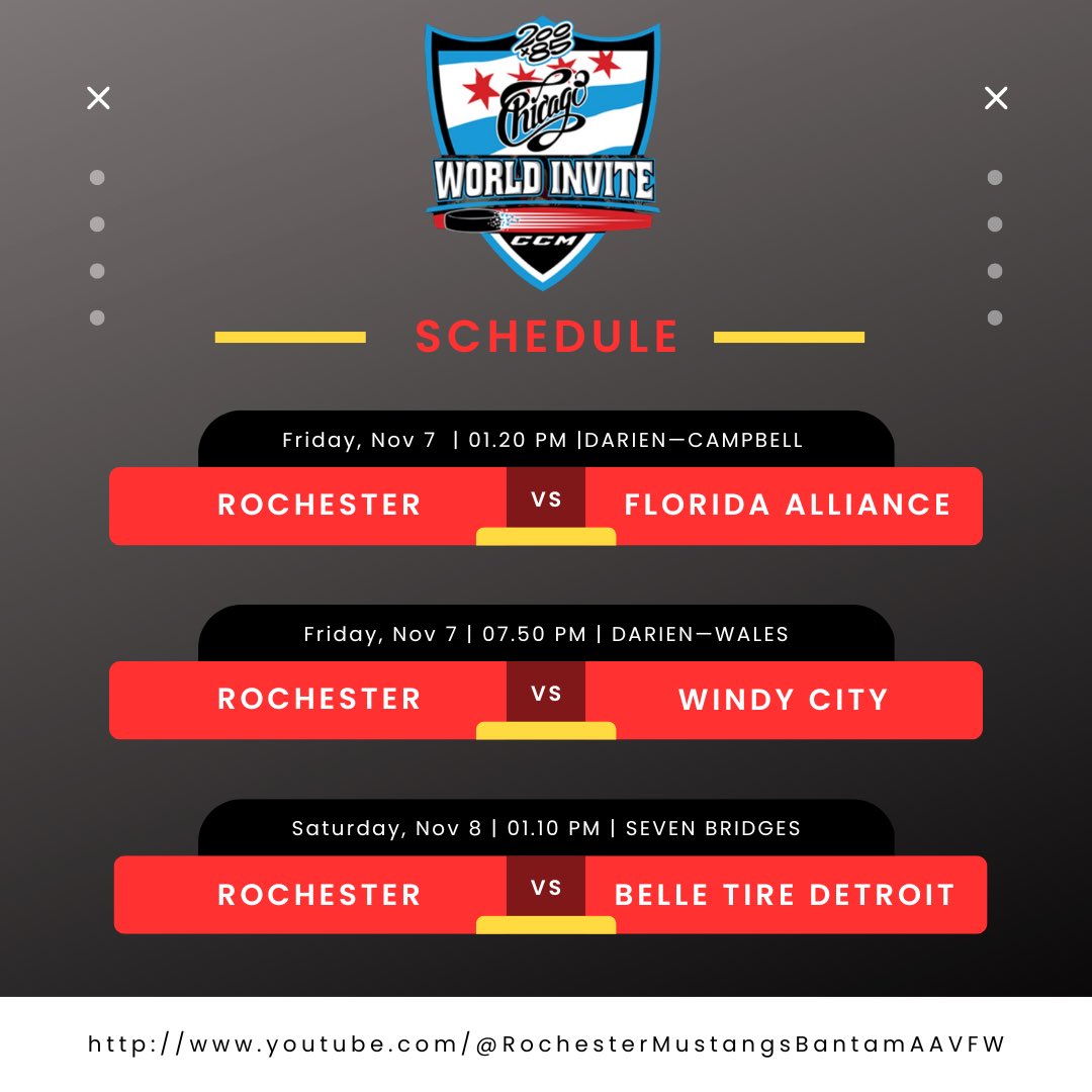 It’s 356 miles to Chicago, we’ve got a full tank of gas, half a case of Celsius, it’s dark, and we are wearing our hockey helmets.  Hit it!

<a href="/vfw1215/">VFW1215</a> <a href="/RochYouthHockey/">Rochester MN Youth Hockey</a> <a href="/FollowThePuck/">FollowThePuck 👻</a>
