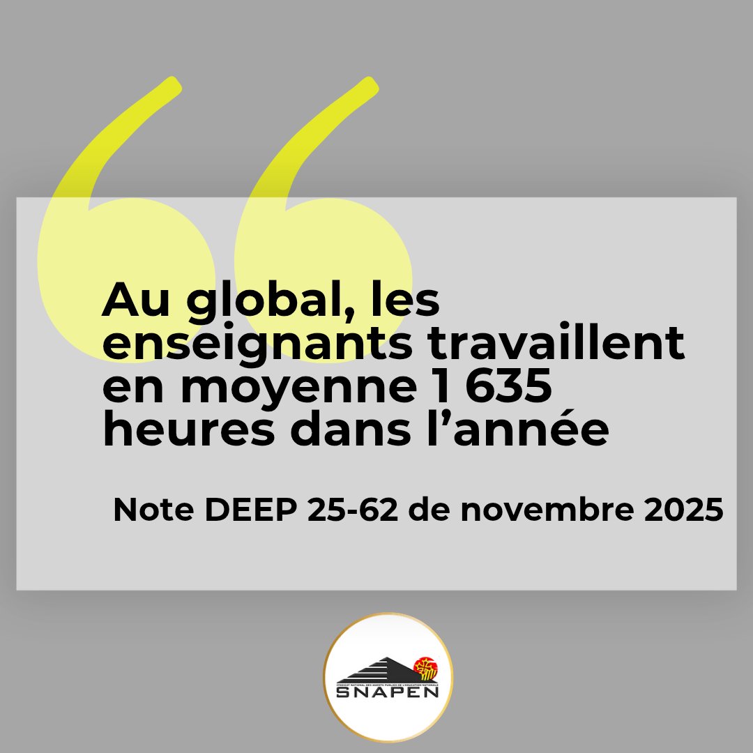 📊 NON, LES ENSEIGNANTS NE SONT PAS DES FEIGNASSES !

Note DEPP nov. 2025 :
✅ 1635h/an (vs 1607h pour un 35h)
✅ 33 JOURS travaillés pendant les "vacances"

Le mythe des vacances ? Détruit par les chiffres officiels ! 
✊ Et toujours moins payés que les autres catégories A