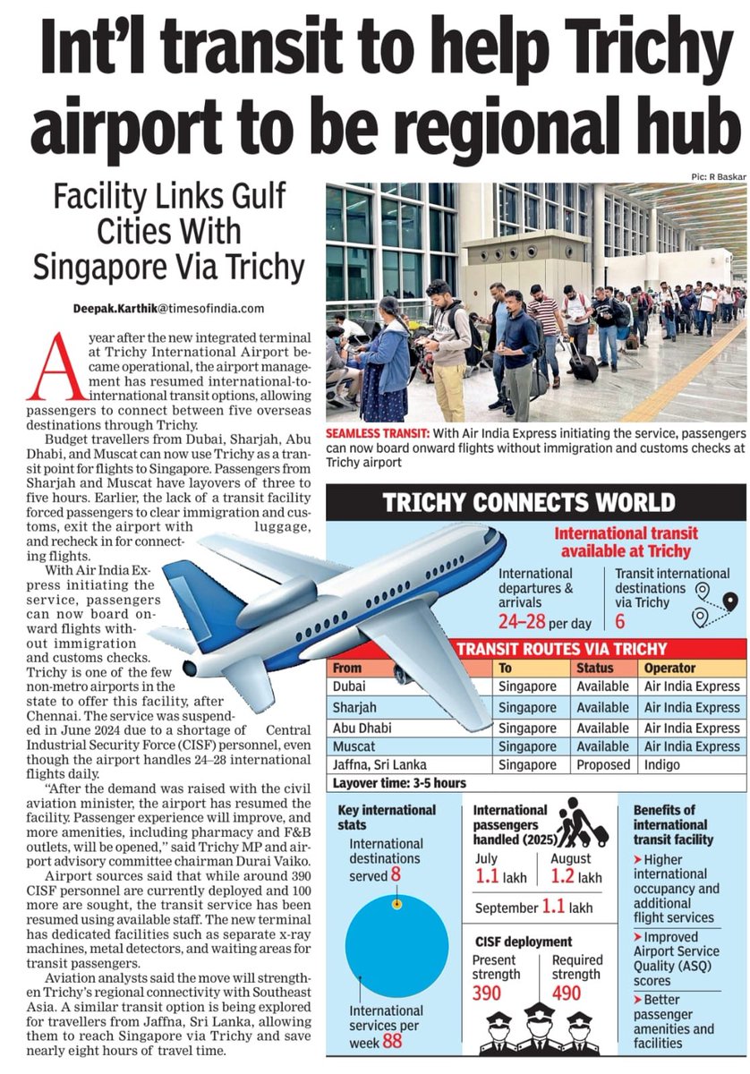 AviationTrichy's tweet image. Our #Trichy is the only non-metro airport in India is the international transition hub between the Gulf and #Singapore. Air India Express has introduced this facility between UAE 🇦🇪, Oman 🇴🇲 and Singapore 🇸🇬. Soon by Indigo between #Jaffna 🇱🇰 and Singapore. @AirIndiaX @IndiGo6E