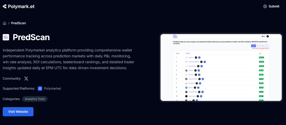 PredScan's tweet image. We’re officially listed on @PolymarketEco 

We keep building — and here’s what #PredScan really is? ↓

- Real-time wallet tracking of all X KOLs on @Polymarket 

- Leaderboard of the 100 most active and profitable traders

- Deep insights on wallet scanning 

Prediction markets…