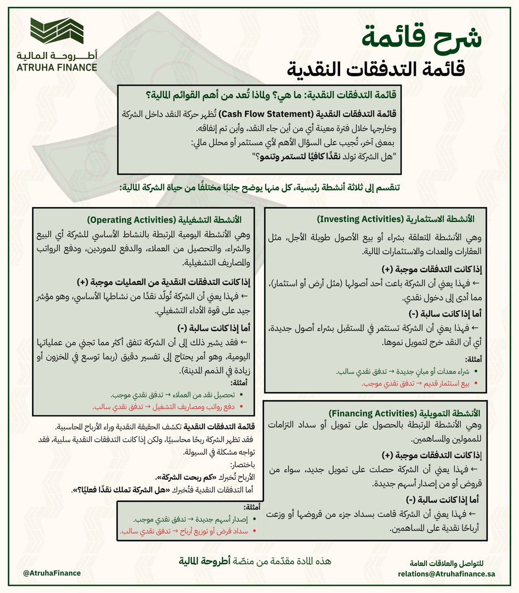 #قائمه_التدفقات_النقديه