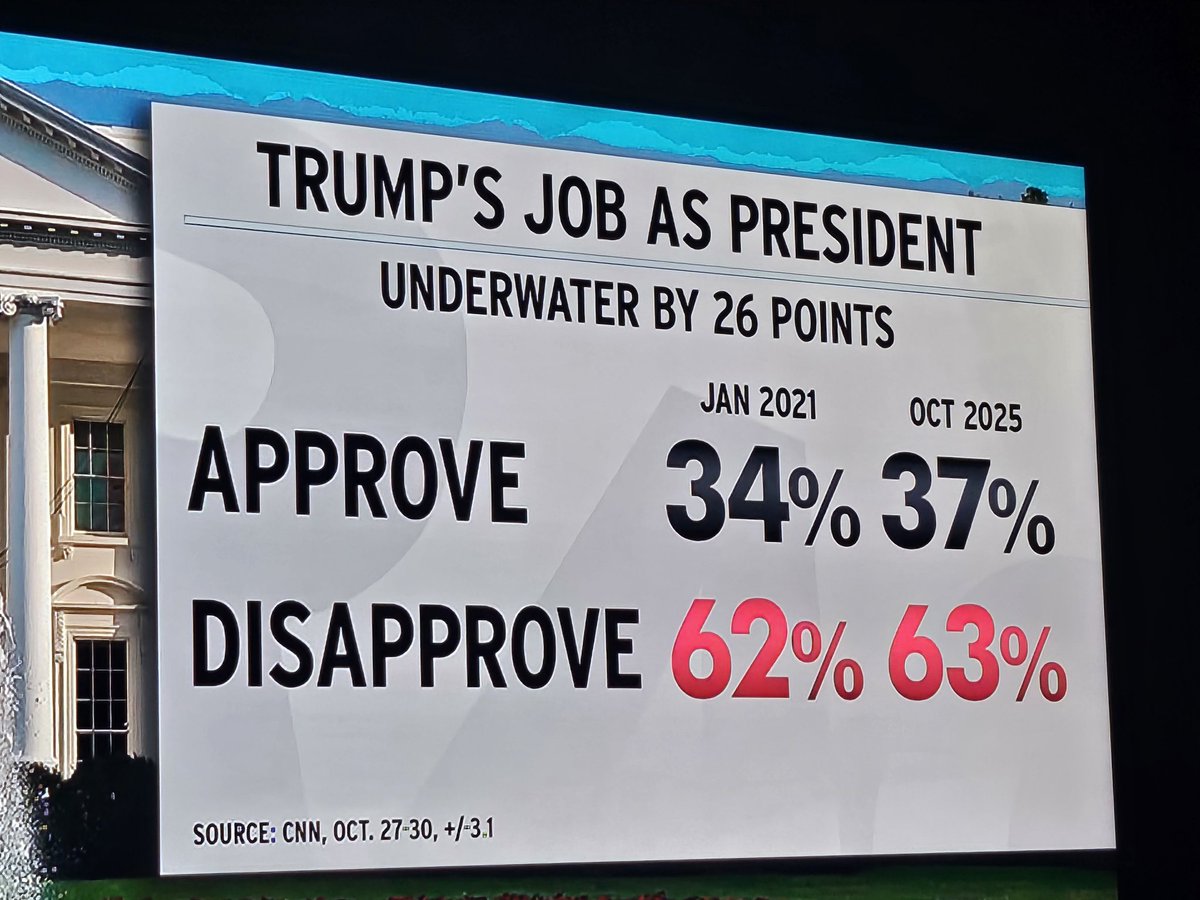 Christo12919382's tweet image. No: The story is:
WE&apos;RE SICK AND FUCKING TIRED OF TRUMP!