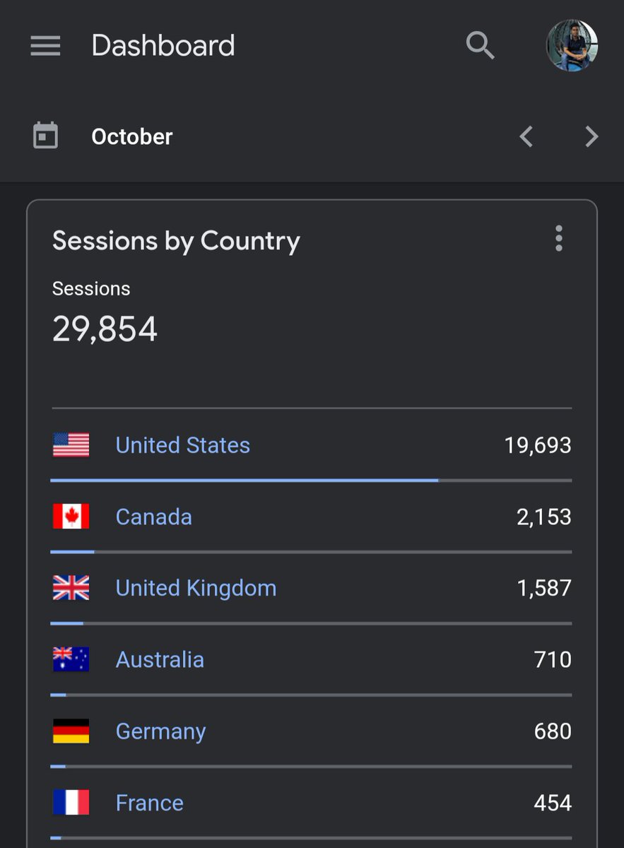 Jevon Max tweet media