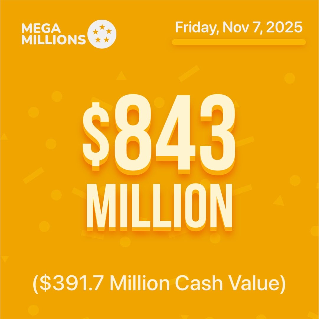 #MegaMillions was not hit tonight. 

Jackpot for Friday, Nov. 7 has increased to $843,000,000! 💵👀💵 
 
Good Luck! 
 
#lottery #lotto #loteria #jackpot