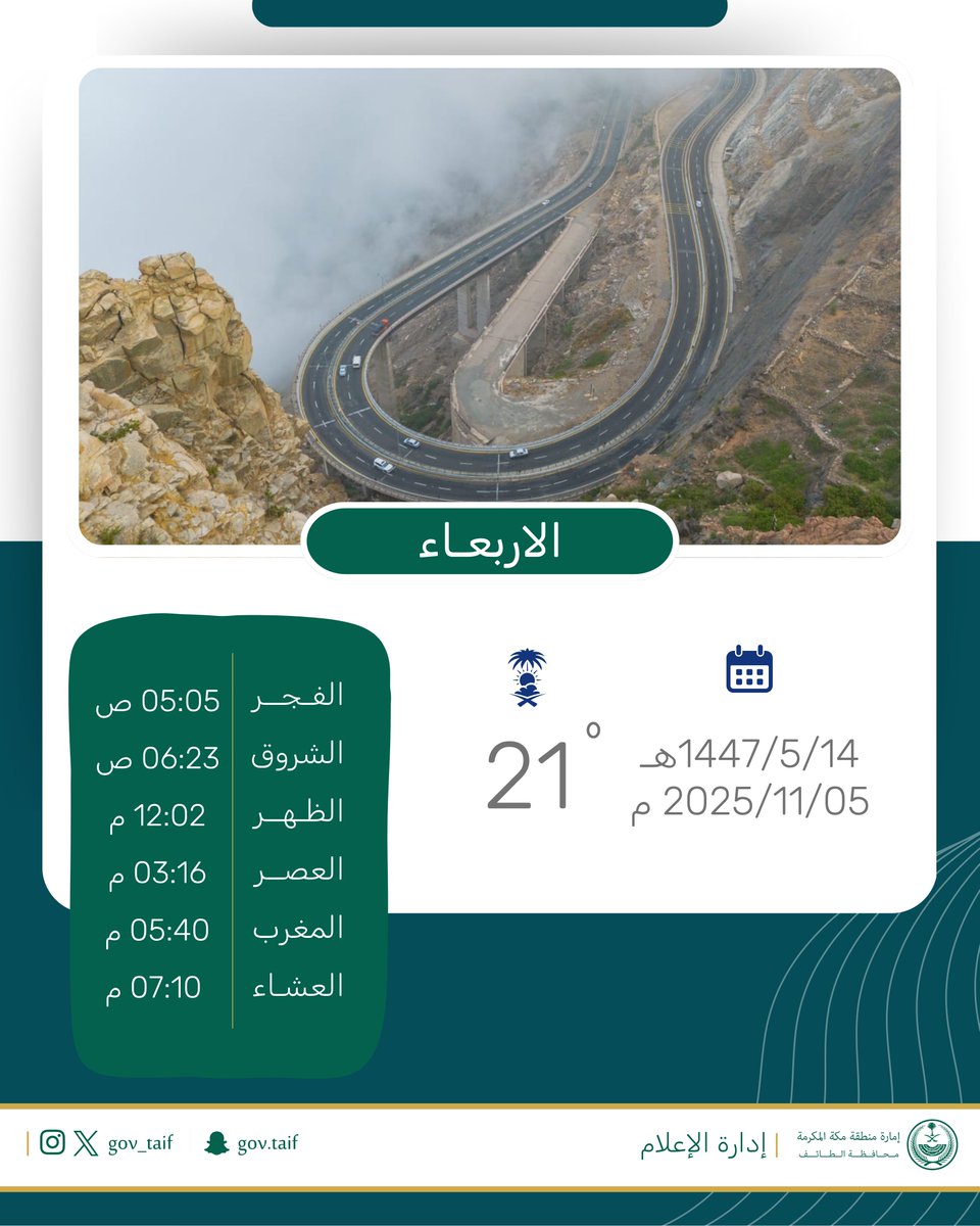 gov_taif's tweet image. السلام عليكم ورحمة الله وبركاته