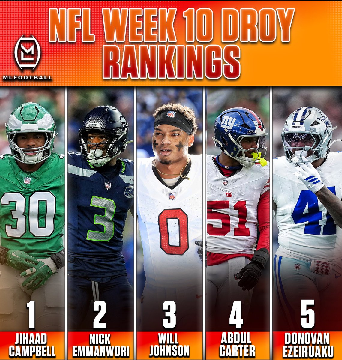 MLFootball tweet media