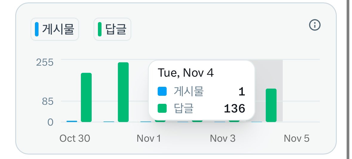 딸깍 tweet media