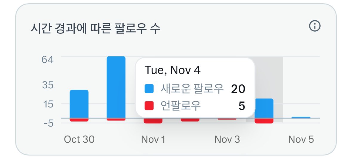 딸깍 tweet media