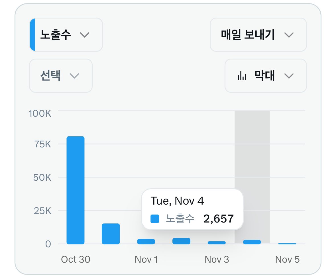 딸깍 tweet media