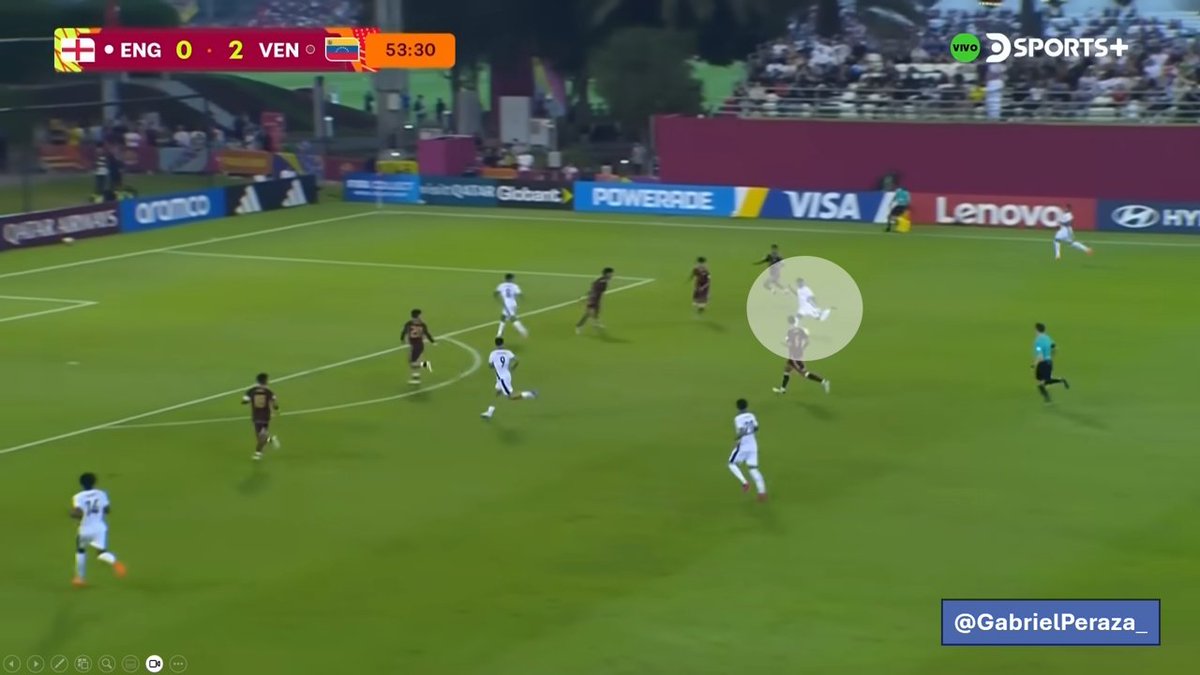 GabrielPeraza_'s tweet photo. Otra jugada iniciada por Porter, esta vez con un pase raso por dentro a Harrison Miles, quien fue uno de los ingleses que mejor distribuyó el juego.

En esta acción otro jugador de Inglaterra, Ryan McAidoo, fue quien recibió en amplitud y se fue hacia adentro para rematar. https://t.co/HqjK8YKK7p