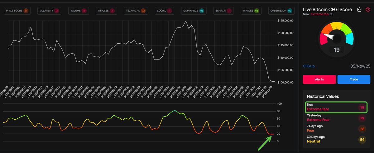 shockᚱocket 📵 tweet media