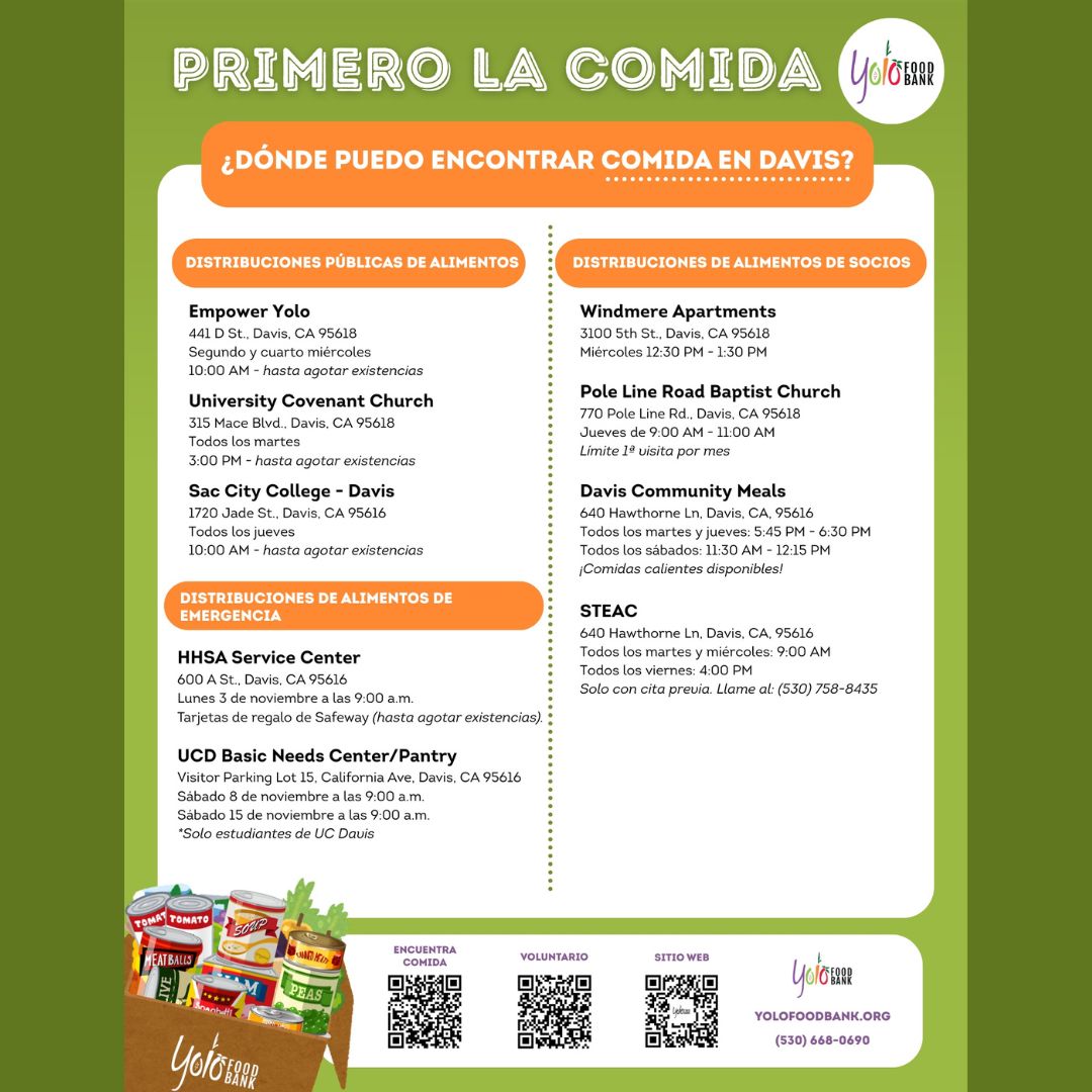 Here are some great resources from the <a href="/YoloFoodBank/">Yolo Food Bank</a>  of emergency and ongoing food distribution sites throughout Yolo County and in Davis during the month of November. In Davis, there will be two food distribution dates at UC Davis on 11/8 and 11/15 to help support college