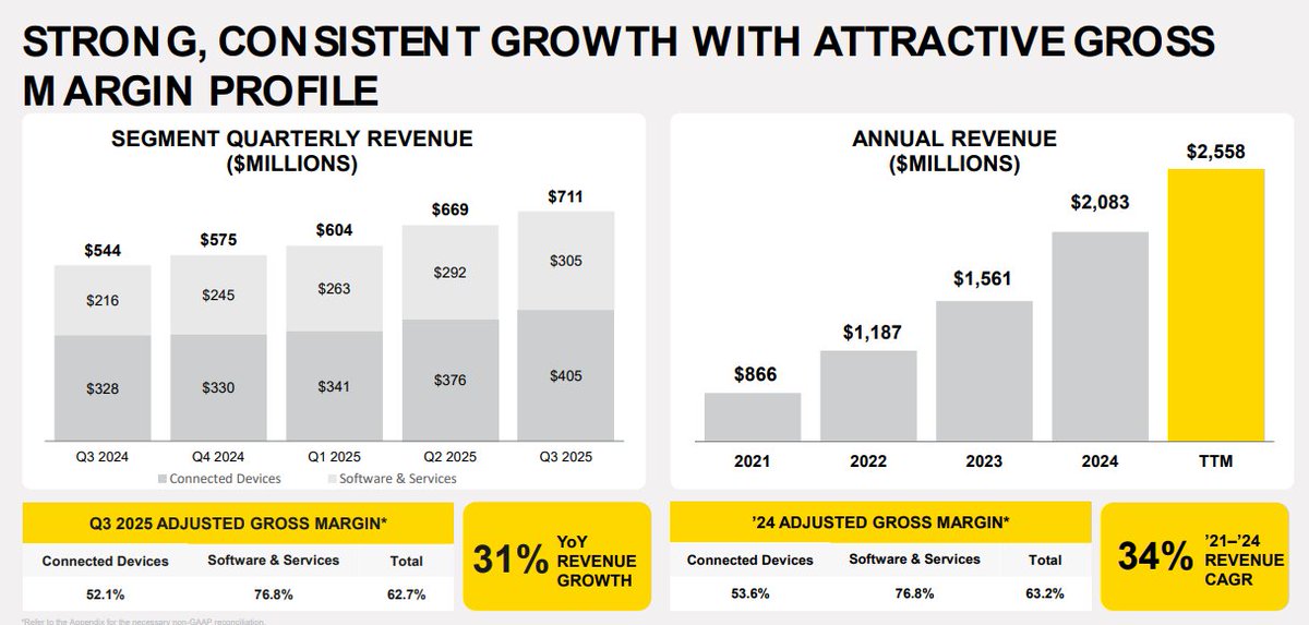 JaguarAnalytics tweet media