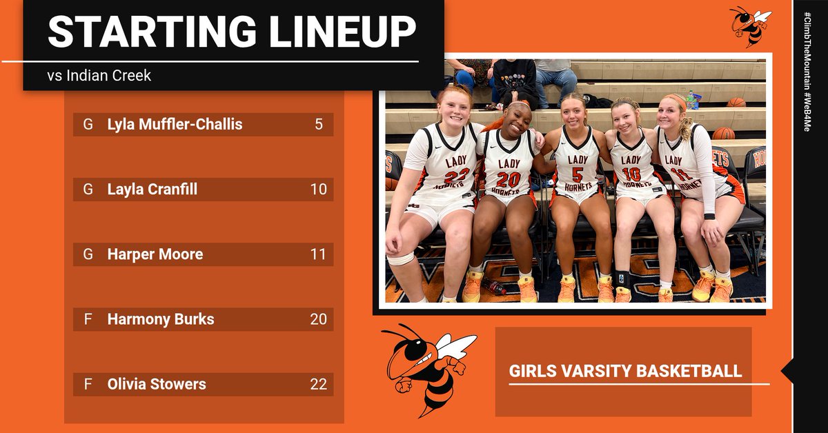 Starters for the <a href="/BG_Lady_Hornets/">BG LADY HORNETS HOOPS</a> for their home opener again <a href="/ICHSAthletics/">IC Athletics</a>

@theHiveBGHS
#WeB4Me #ClimbTheMountain