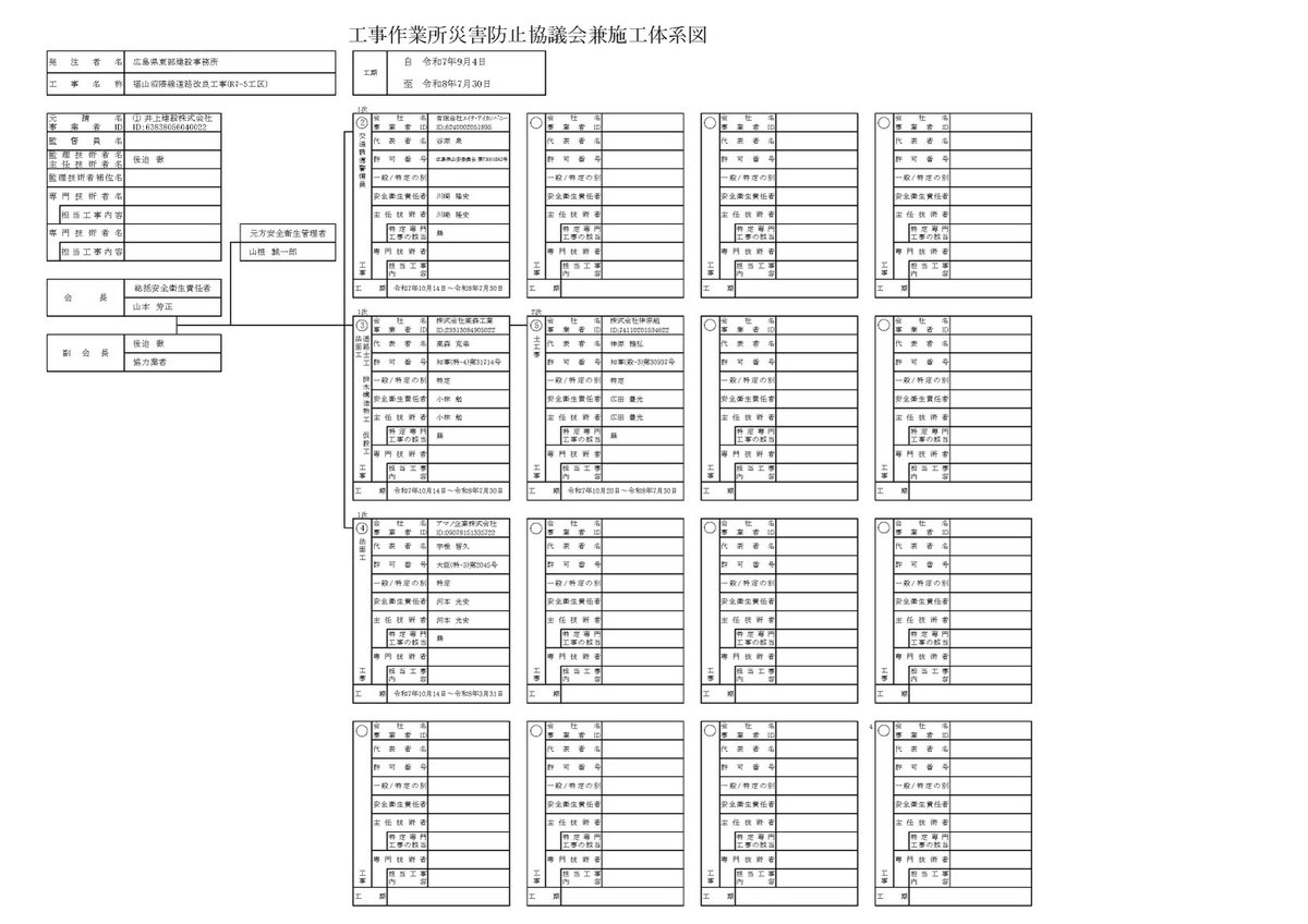 （第1回変更）施工体系図