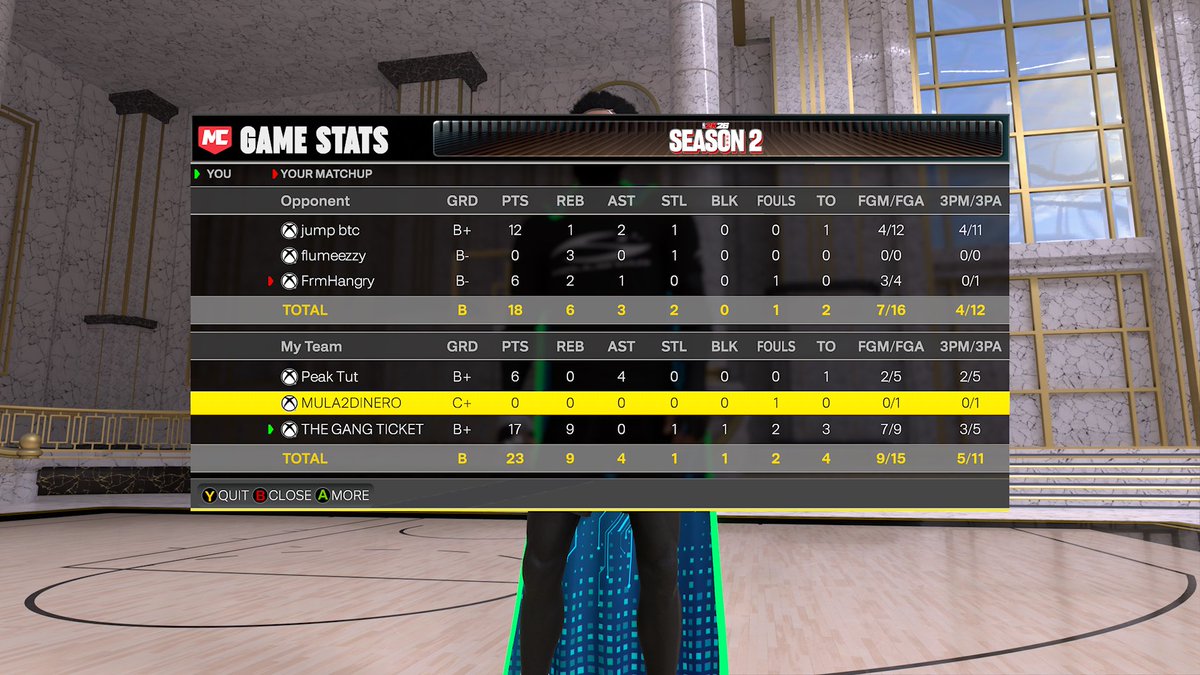 6Slix's tweet image. got dropped after doing this... 😐 can i get a actual team to run?