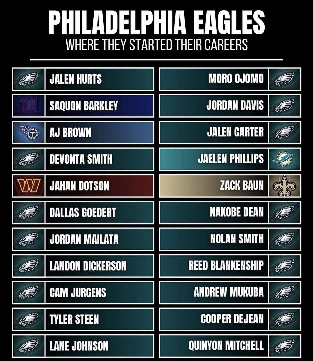 Eagle Times tweet media