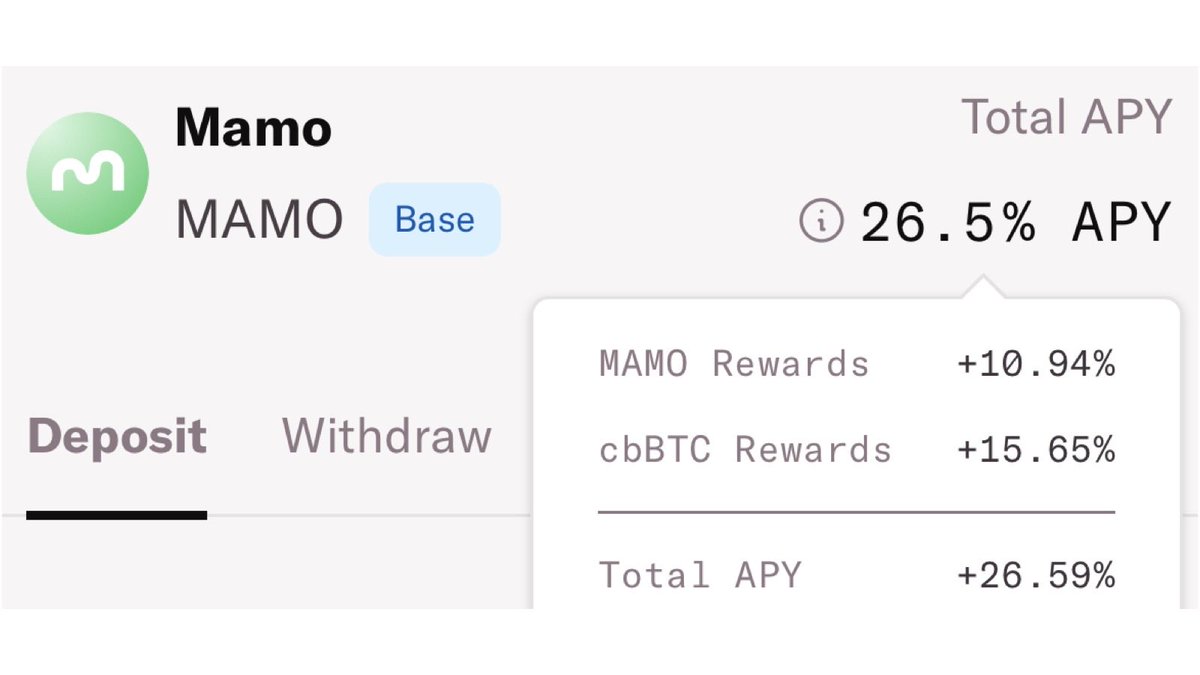 stablestevo's tweet image. Thanks for the volume paperhands! Earning 15.65% in $cbBTC while y’all panic 😎 $MAMO for the win! @mamo