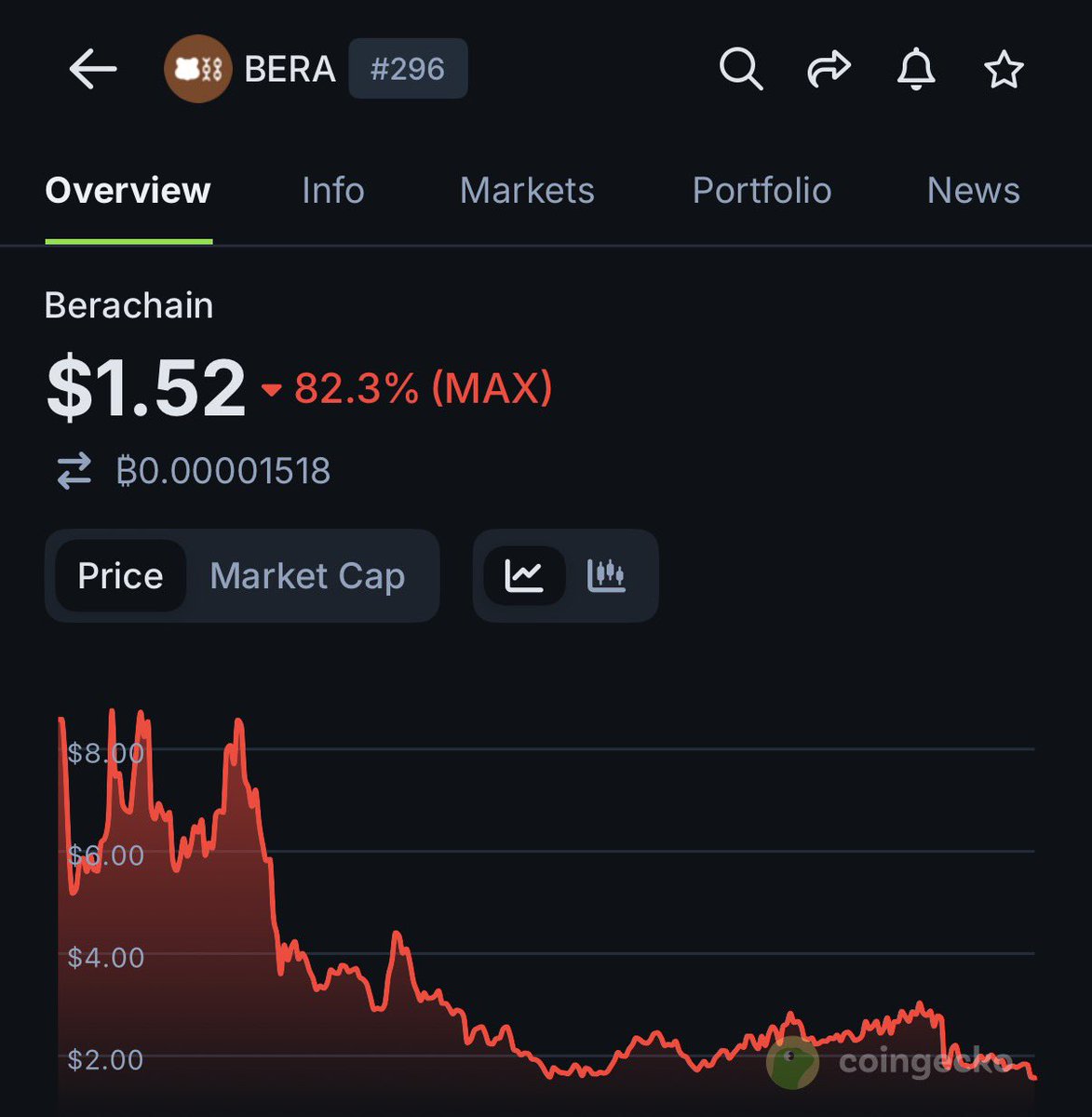 Tom Mitchelhill tweet media