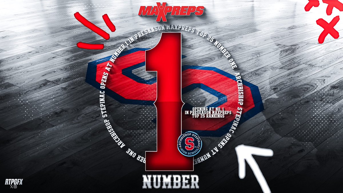 step_basketball's tweet image. Today, MaxPreps released its Preseason Top 25 Poll and the team comes in Ranked #1 in the country! The MaxPreps Top 25 is limited to schools that compete for a state championship sanctioned by a NFHS-recognized governing body. Post-graduate or non-scholastic programs are not…