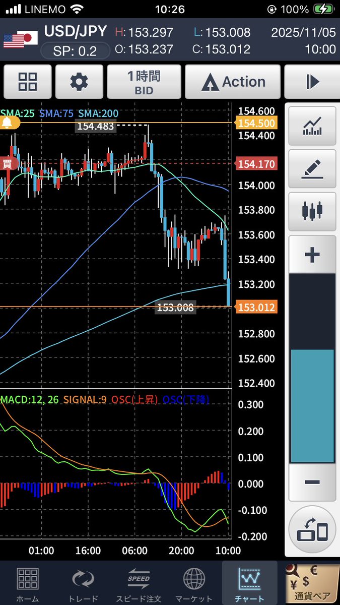 セミスロニーCrito［Vtuber？］ (@crito_Crell) / Posts / X