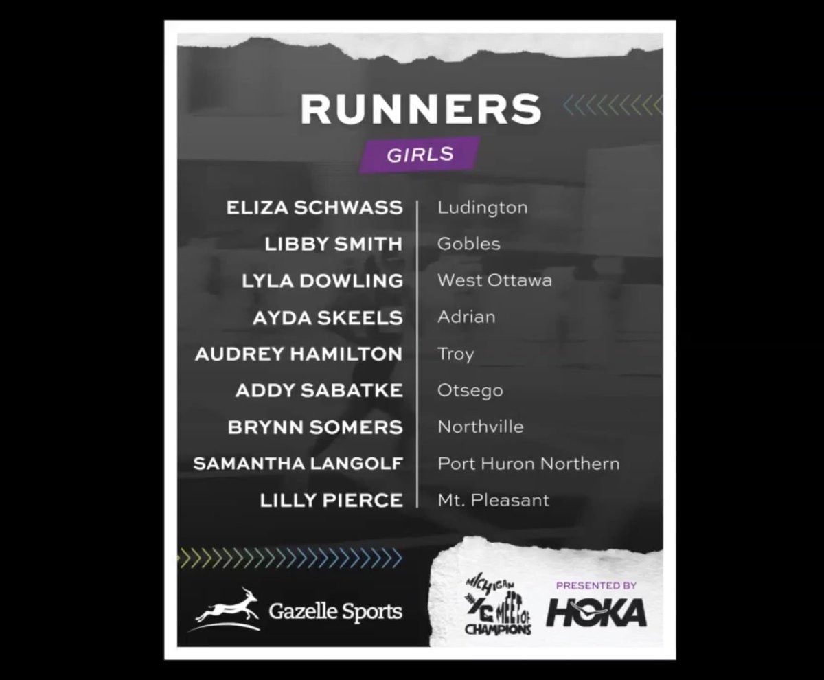 Northville Girls Cross Country tweet media