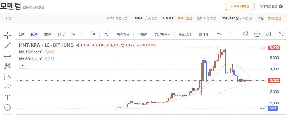 Jake |🌊RIVER | "🐉 $MON" tweet media