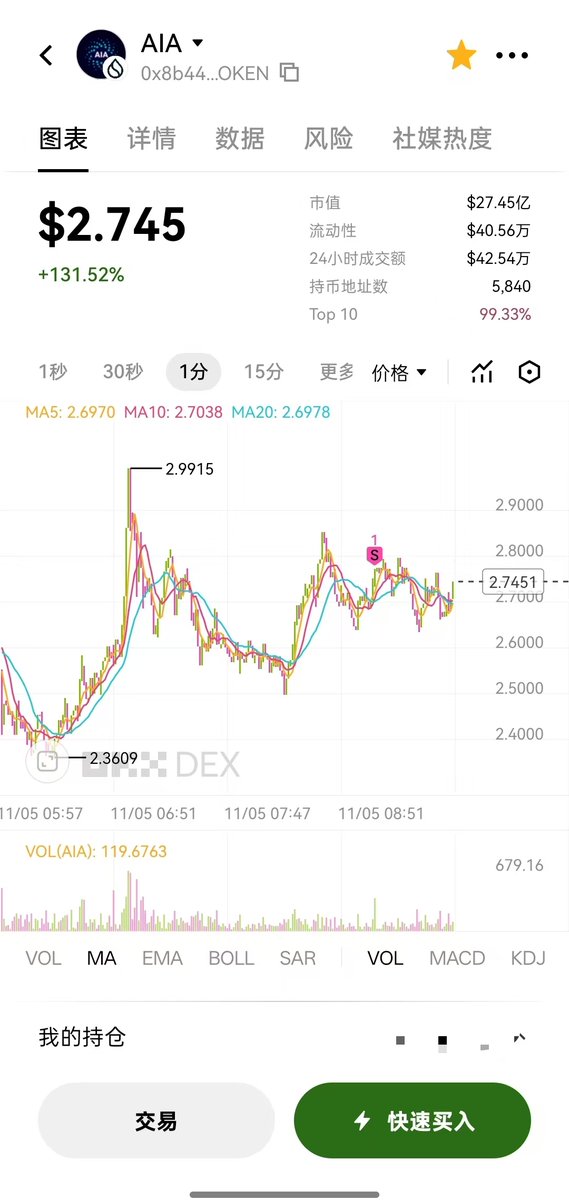 0xdahua|大华 🎮 tweet media