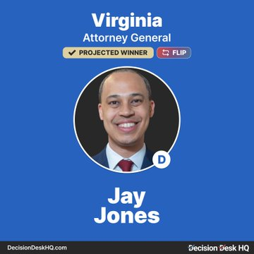 🚨 BREAKING: Jay Jones, the man who called to KILL republicans and their children, is the PROJECTED WINNER of the Attorney General's race in Virginia.

What is the world coming too...