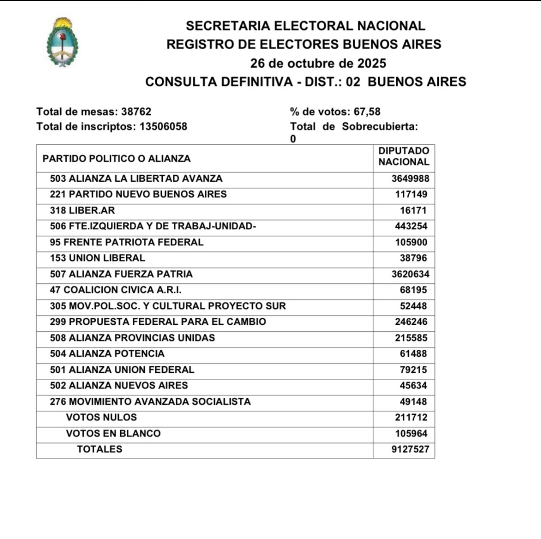 Nahuel Nicolás tweet media