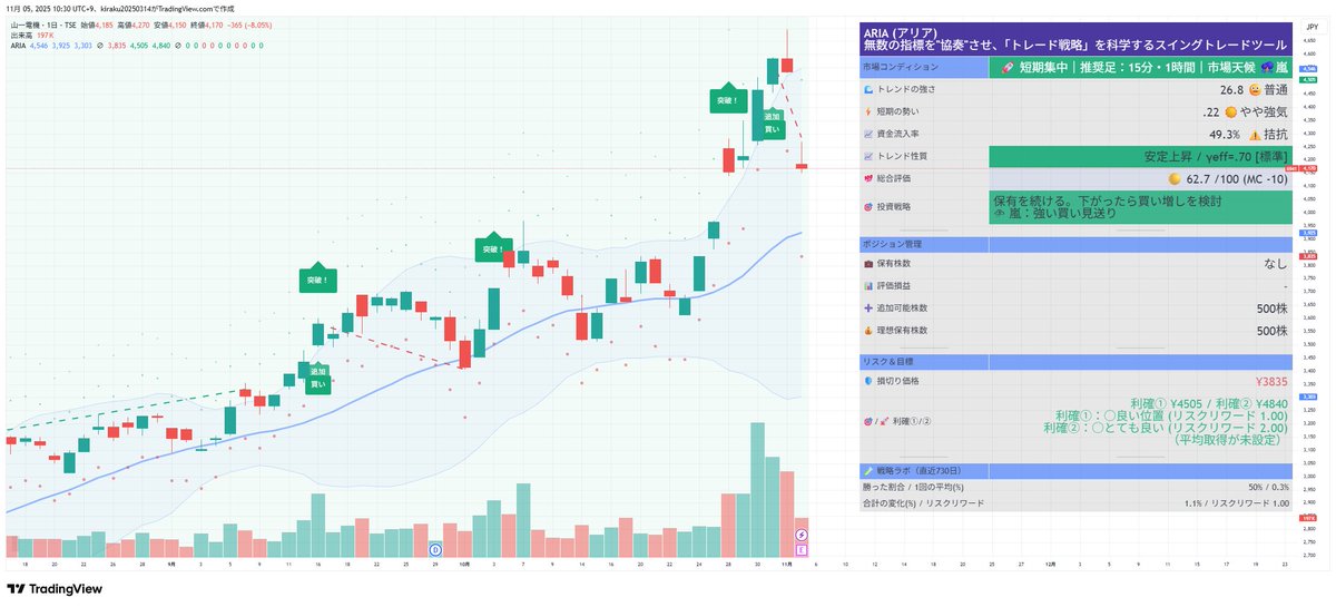 RUKA　最終会計69000円 XS6Gqp2I1678278328.jpeg