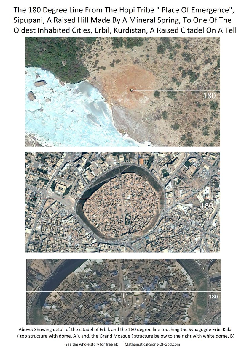 GodsMathPattern's tweet image. The Hopi Tribe &quot;Place of Emergence&quot;, a raised hill made by a mineral spring,
is 180 degrees with one of the oldest continually inhabited cities on Earth, Erbil.
Line goes right to the ancient synagogue (with mosque next door.)
Note the same shapes of a mineral hill and tell.
