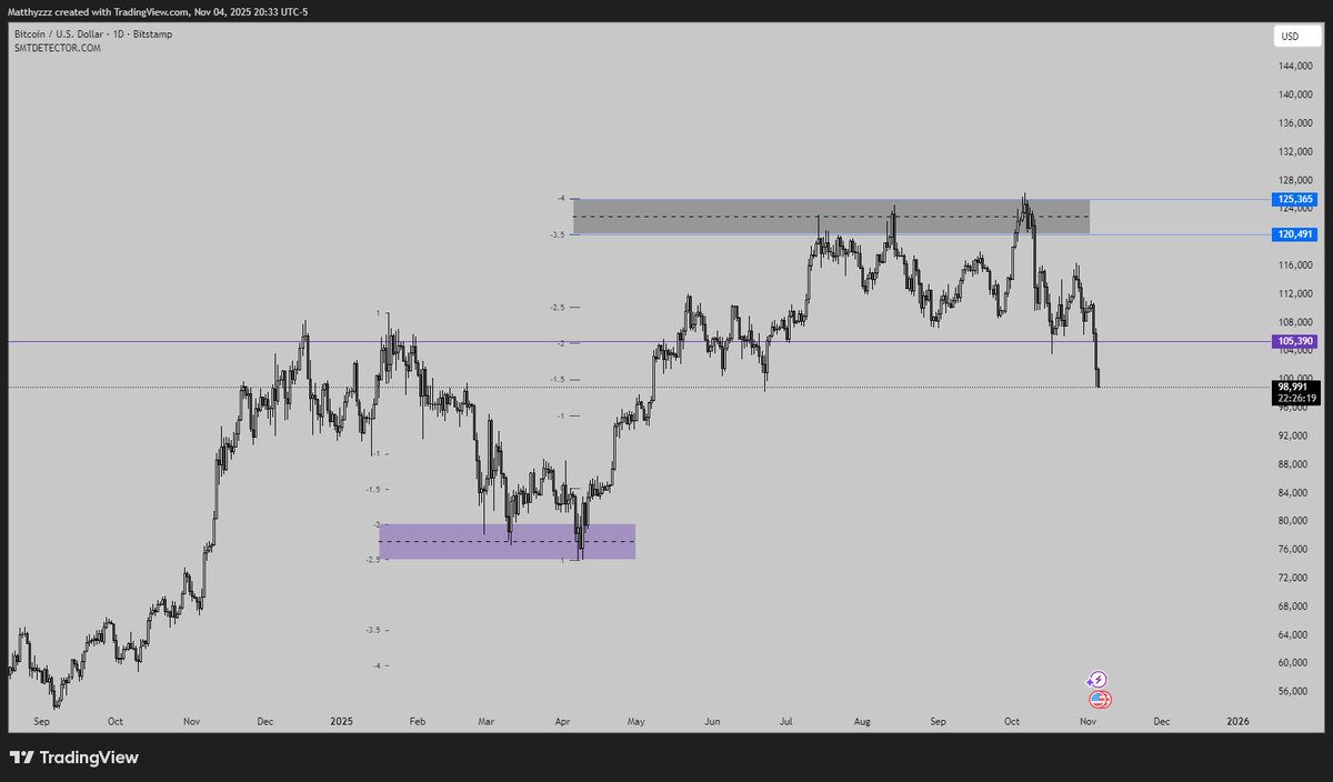 Matthyz_'s tweet image. 