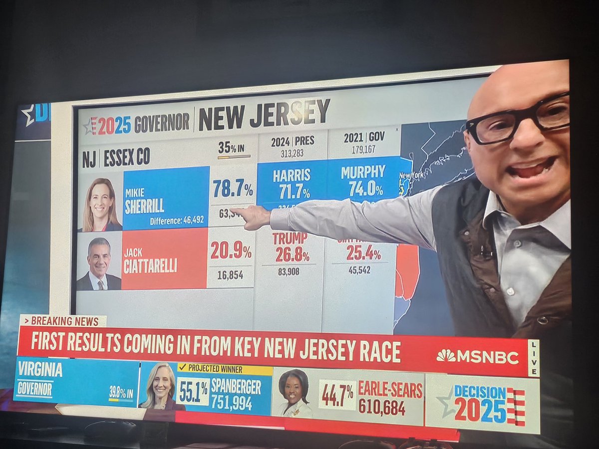 Looks like a blue wave is happening. #Election2025