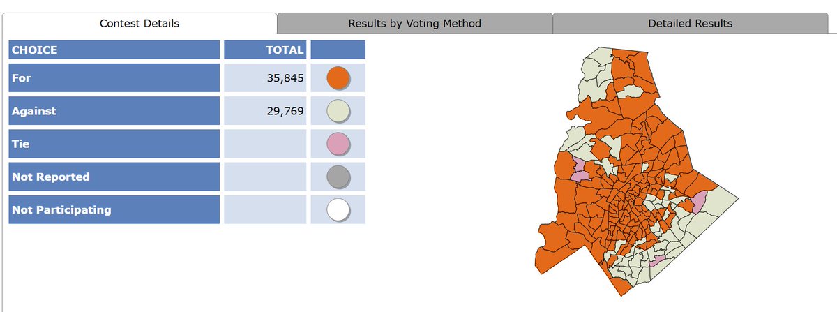 David Hodges tweet media