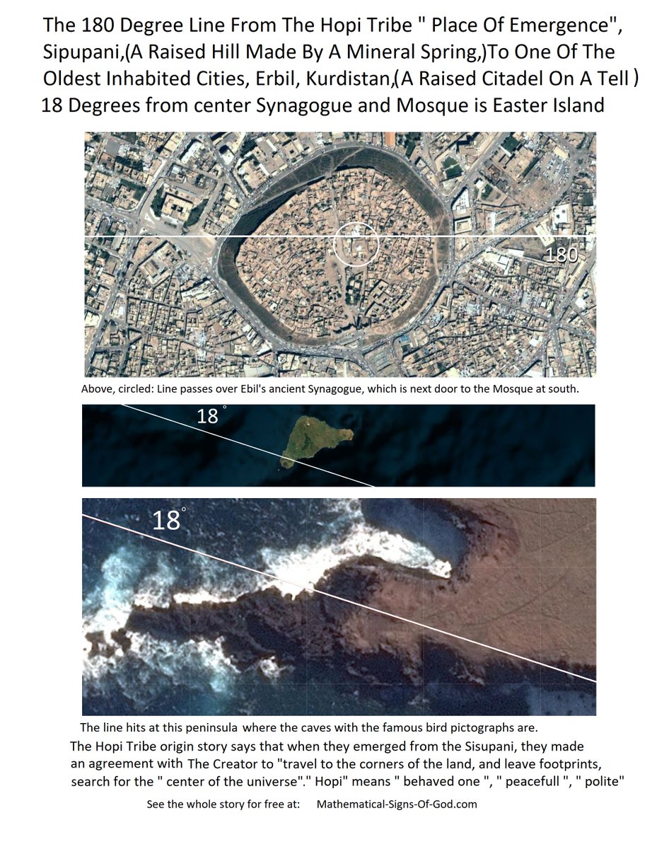 GodsMathPattern's tweet image. Also, the basic and important 18 degree from Erbel&apos;s synagogue and mosque complex ( that&apos;s what&apos;s there) is Easter Island and it&apos;s famous caves with the bird pictographs !
God arranged for all this to happen somehow, it&apos;s obvious He is showing our common tie.