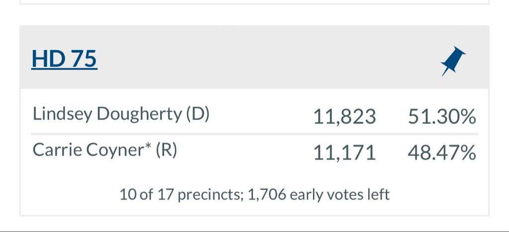 Yea this is f*cking nuts #valeg