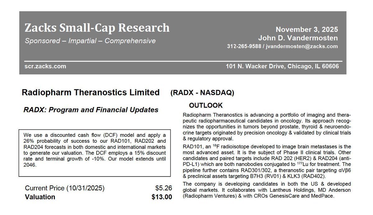 TeamRadiopharm's tweet photo. We are pleased to share the latest report on $RAD released by Zacks Small-Cap Research, who have set a 12-month price target of $0.06 (ASX) / $13 (NASDAQ): https://t.co/AjOamQZFaV https://t.co/nr4eiQtguv
