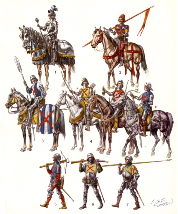 A 14th century and a 15th century lance.

A lance was a military unit which accompanied a knight when an army was raised.

These lances included squires, archers and lighter equipped troops. Multiple lances would form a company.

In this manner it was ensured that medieval armies