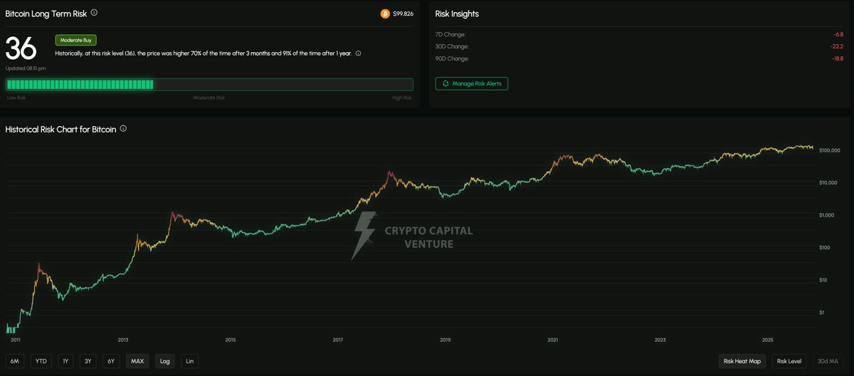 Dan Gambardello tweet media