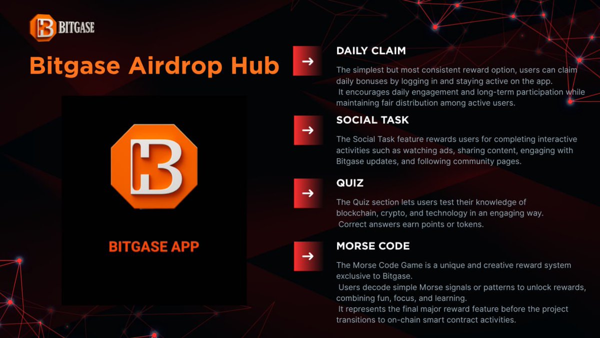 bitgase's tweet photo. 🚀 How Bitgase Manages All Earning Features

You can currently claim rewards through Daily Claim, while Daily Quizzes are posted between 12 AM – 8 AM UTC.
Up to 15 Social Tasks will roll out randomly every days, giving early adopters massive earning opportunities before global campaigns begin. As the user base grows, rewards will gradually reduce.

⚠️ Important Warning:
Social Tasks are optional, but accounts that skip or fake tasks may face penalties.
If the cheating algorithm is triggered, your account could be restricted from withdrawals.
Always ensure the websites or social media links open properly and tasks are completed correctly. Some may lead to third-party platforms, interacting with them is your personal choice.

When integrated, the Morse Code Game will run nightly between 7 PM – 10 PM UTC.
Rewards will include Bitgase, Bitgem, and USDT, distributed randomly.
Don’t miss this phase, boost your rewards now with referrals and active participation!